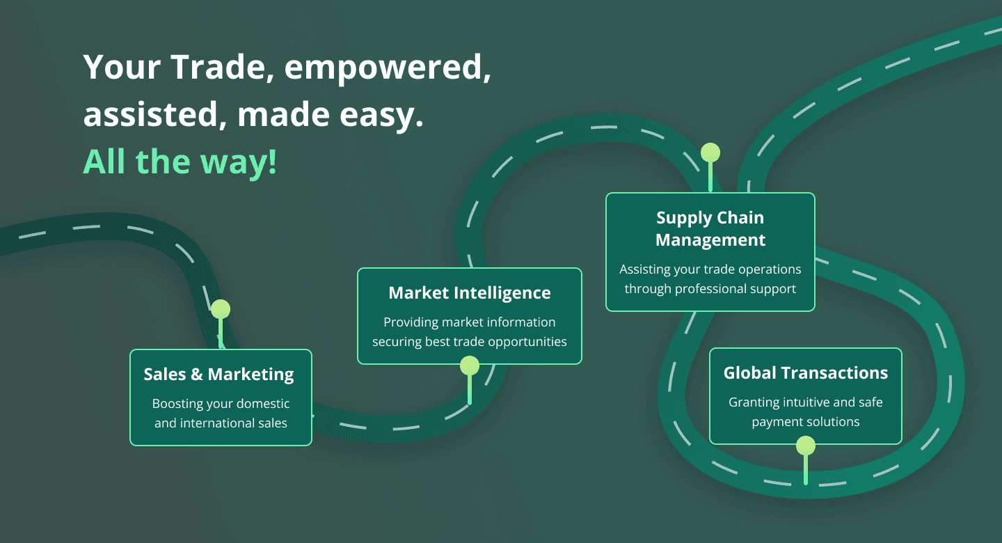 Trade Services Hero Banner - Desktop